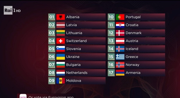 Eurovision 2022, diretta 1o maggio: super ospite Diodato. In gara 17 Paesi