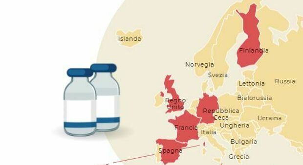 Mix vaccini, in quali Paesi si usa? La situazione in Europa (e il caso Canada)