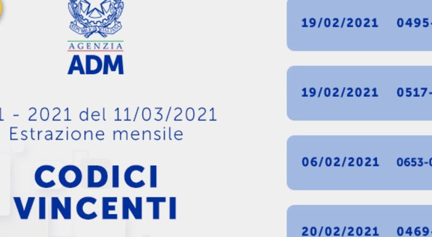 Lotteria degli scontrini, ecco i primi codici vincenti da 100mila e 20mila euro, diretta estrazione oggi, c'è Roma, il pdf con i numeri, le proteste