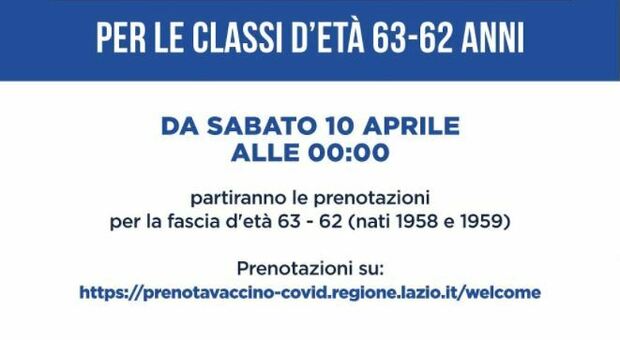 Lazio, vaccini: domani notte via alle prenotazioni per i 62-63enni. D'Amato: «Restiamo arancio»