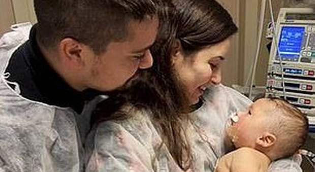 Covid, bimbo di 5 mesi torna a casa dopo 32 giorni di coma. «La guarigione è stata un miracolo» Covid, bimbo di 5 mesi torna a casa dopo 32 giorni di coma. «La guarigione è stata un miracolo»