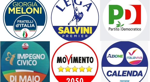 Elezioni 2022, tutti i simboli dei partiti. Il Pd con la scritta « Italia democratica e progressista»