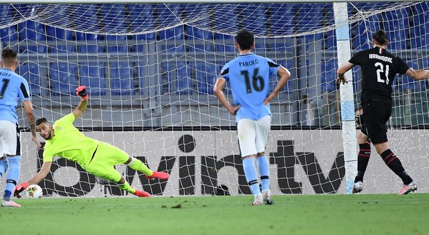 Lazio-Milan, pagelle: Milinkovc gira a vuoto, Correa un fantasma