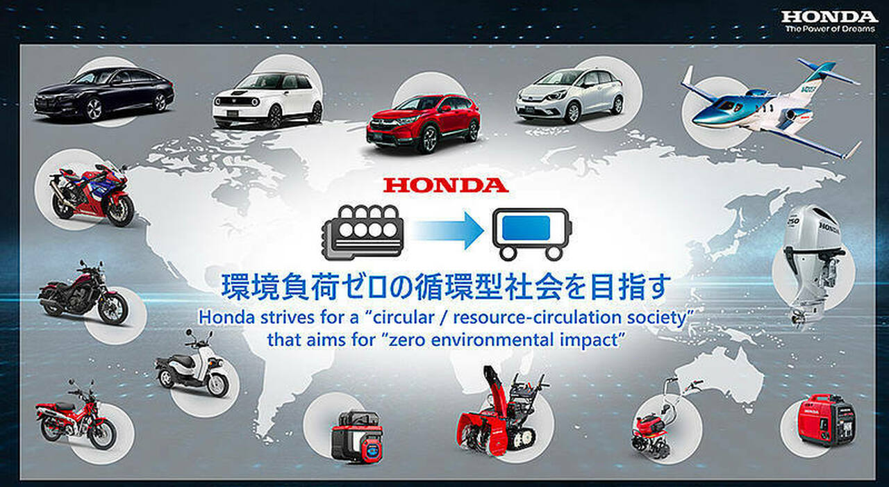 Il planning degli investimenti Honda sui motori elettrici