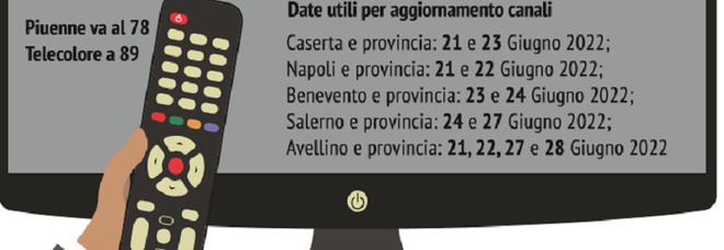 Switch off in Campania, cosa cambia: nuovi numeri per le emittenti locali, quando e come risintonizzare la tv