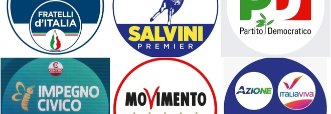 Elezioni 2022, tutti i simboli dei partiti. Il Pd con la scritta « Italia democratica e progressista»