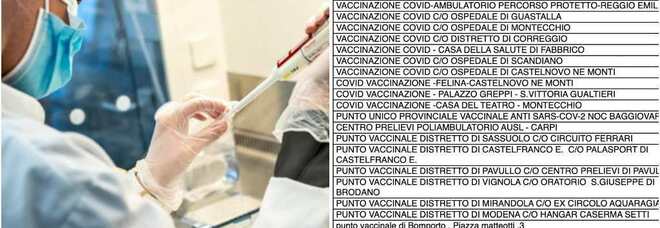 Prenotazione vaccini Emilia Romagna, cosa c'è da sapere (attesa fasce 1957-61): i centri e i sieri