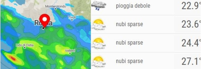 Previsioni meteo Roma oggi 13 agosto: cielo nuvoloso e pioggia, scendono le temperature