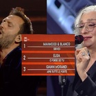 Terza serata Sanremo 2022, la diretta: Ariston in piedi per Cesare Cremonini. Giallo su Drusilla Foer
