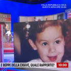 Denise Pipitone, la testimonianza choc a Storie Italiane: «Denise potrebbe tornare...»