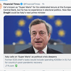 Mario Draghi, le reazioni dei giornali internazionali