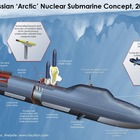 Presentato il nuovo sottomarino invisibile Arcturus