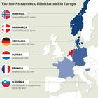 Astrazeneca, l'Ema: nesso tra vaccino e casi di trombosi rare